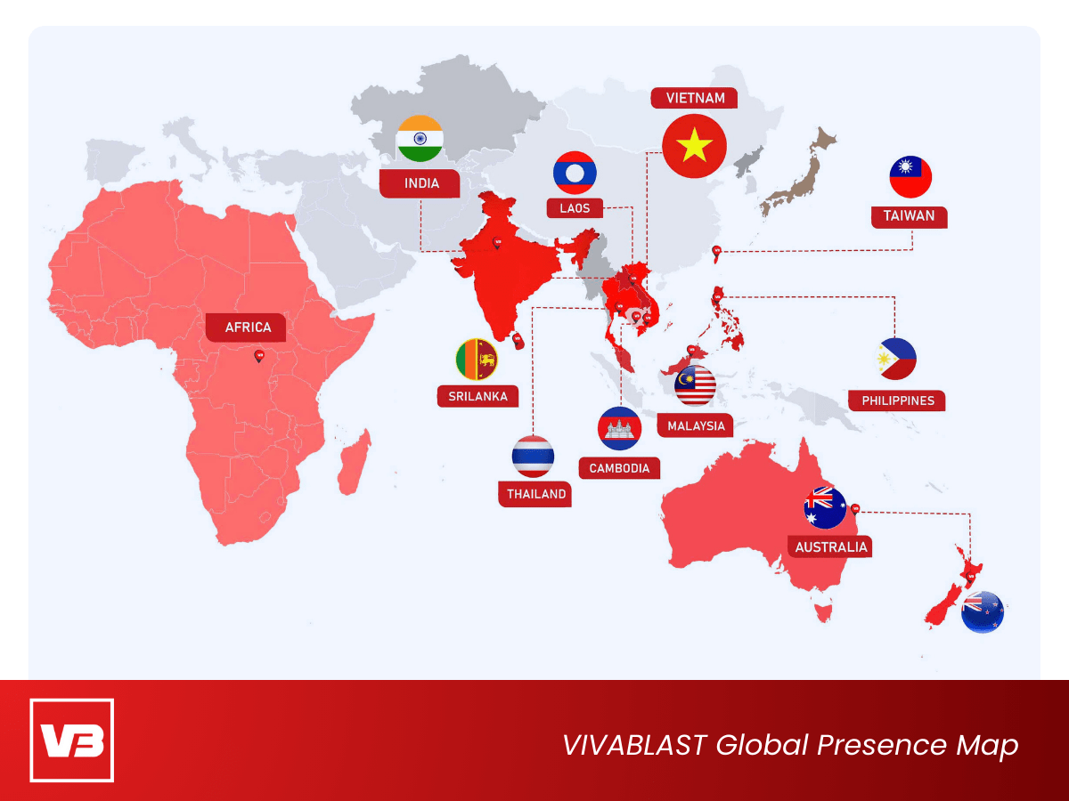 VIVABLAST global network min